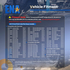 Coil pack layout on a Chevrolet engine showcasing compatibility.