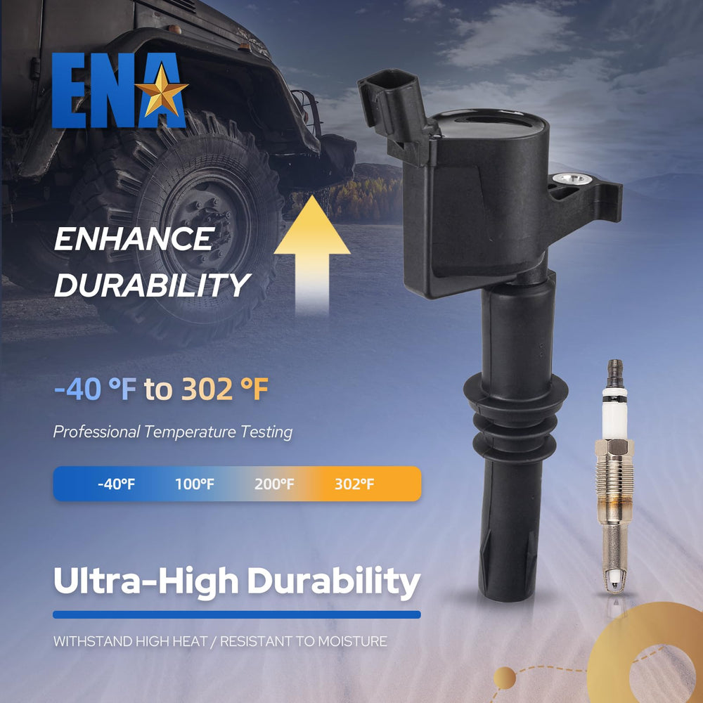 Durable materials ensure long-lasting ignition performance in ENA kit.