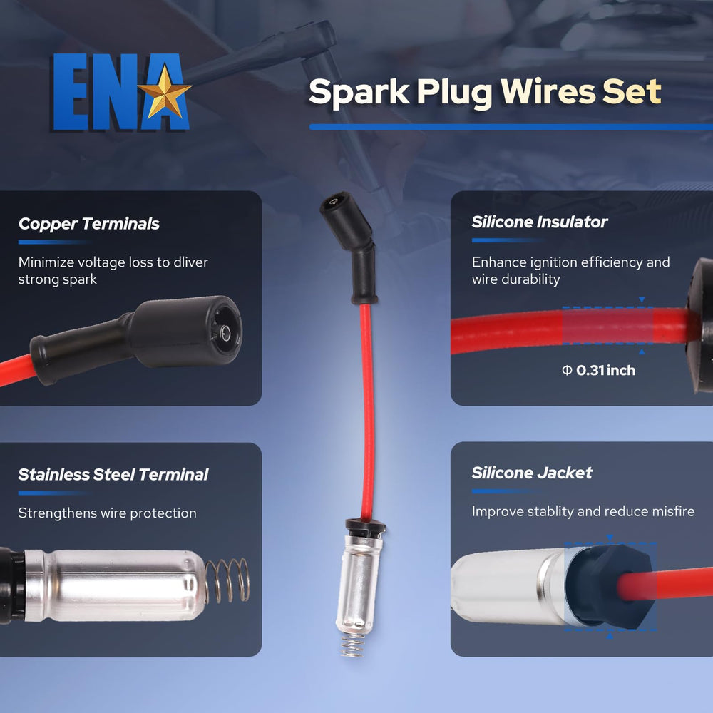ENA square UF413 set label aids quick fitment verification.