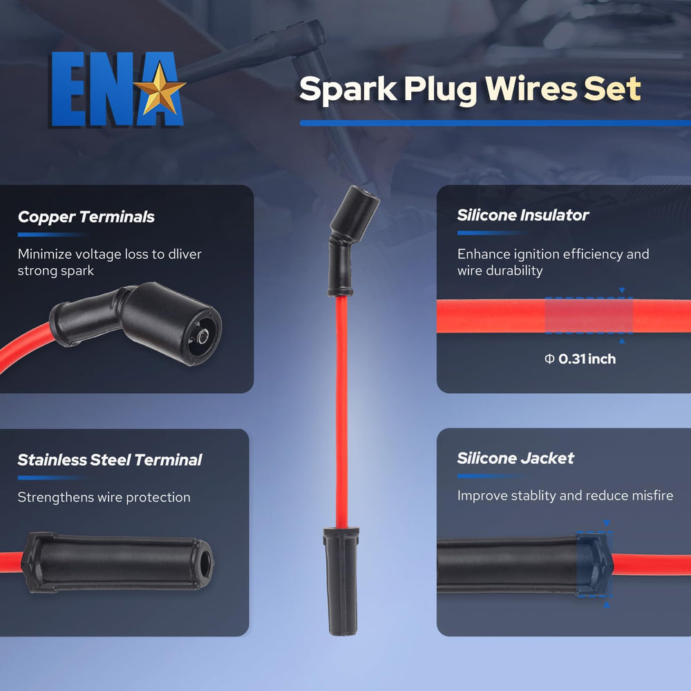 Easy installation step-by-step illustration using ENA parts.