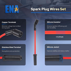 Easy installation step-by-step illustration using ENA parts.