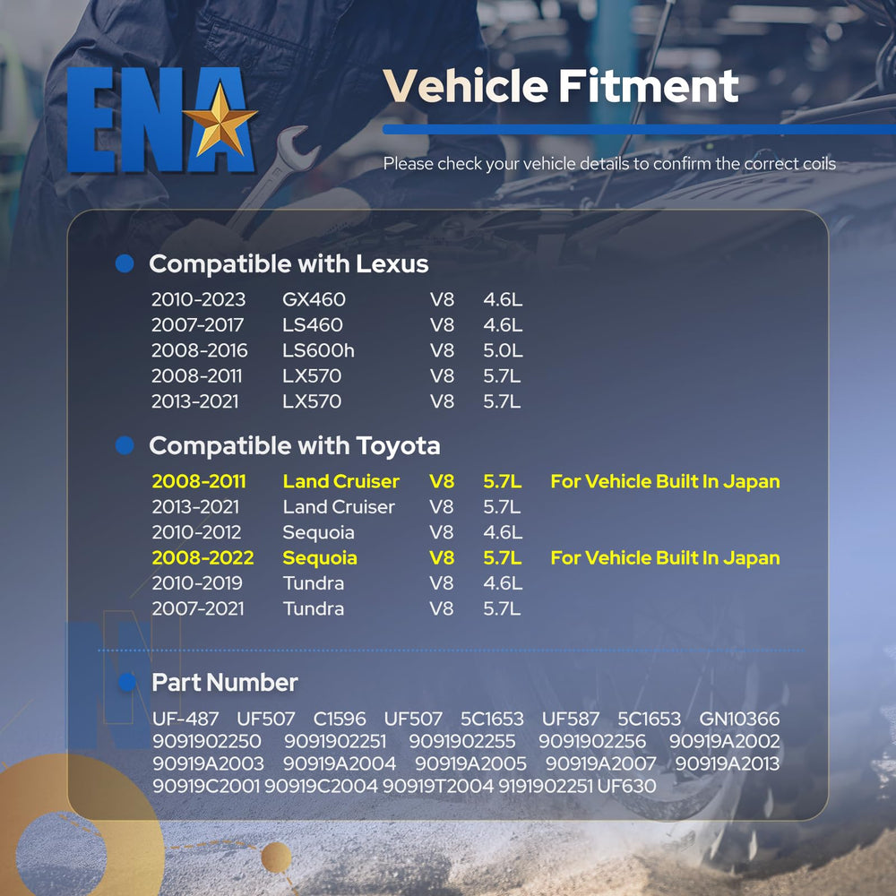 ENA ignition coil bolt-on installation demonstrates simple fitment for home mechanics.