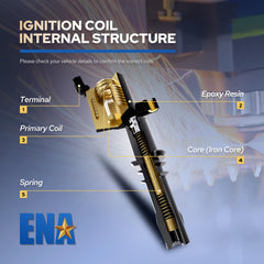 ENA ignition coil pack 6.2L compatibility coverage across Ford F-series and Lobo models