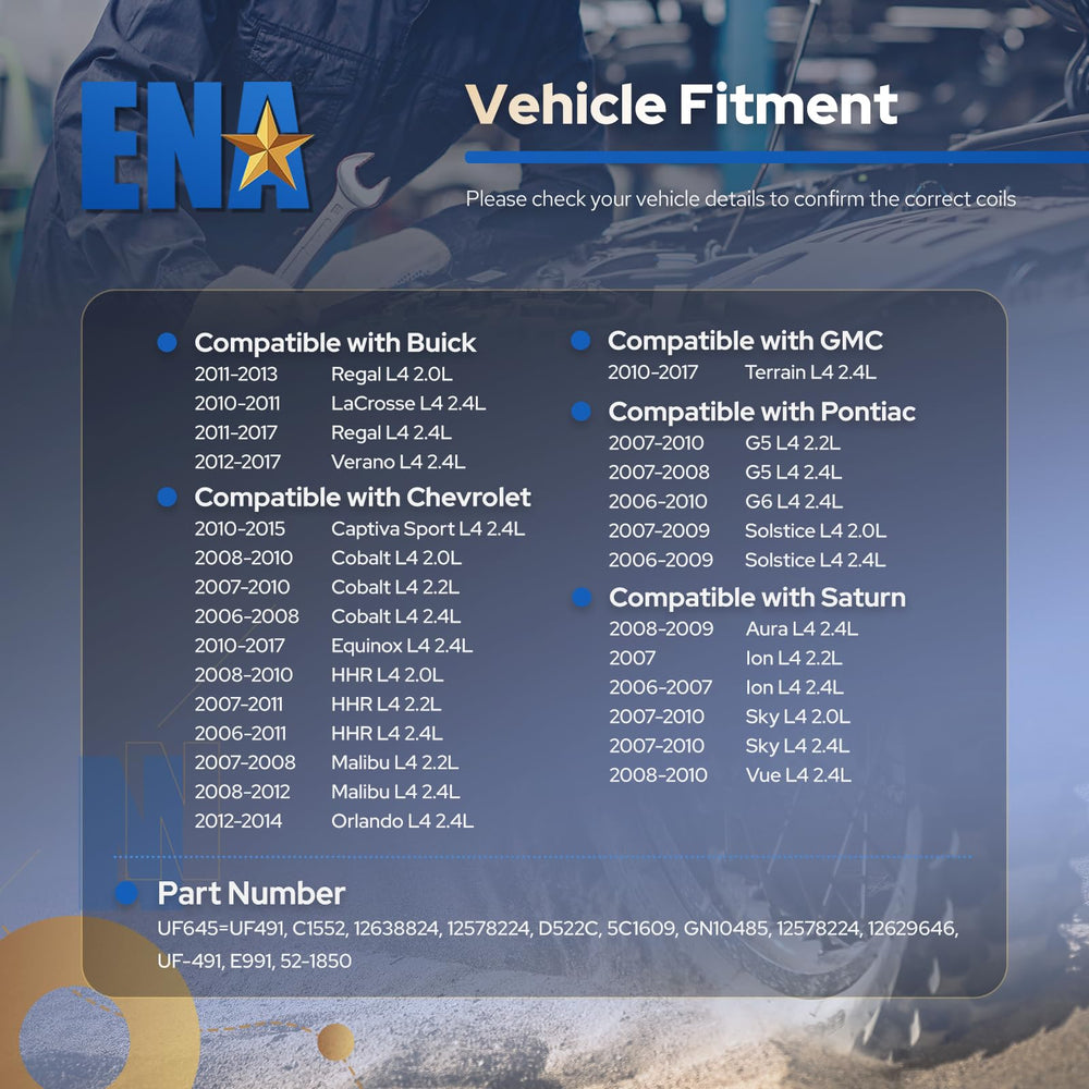 ENA ignition coil product design close-up highlighting durable construction