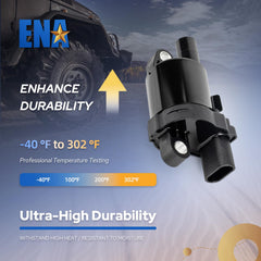ENA UF414 rear view, four-terminal configuration for reliable spark path.