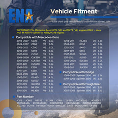 Close‑up of connectors on ENA UF535 for quick plug-and-play compatibility.