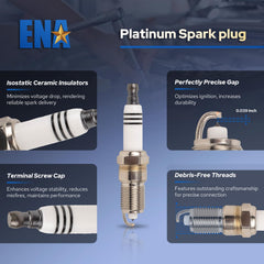ENA multi-pack contents layout reveals eight coils, eight plugs, and eight wires.