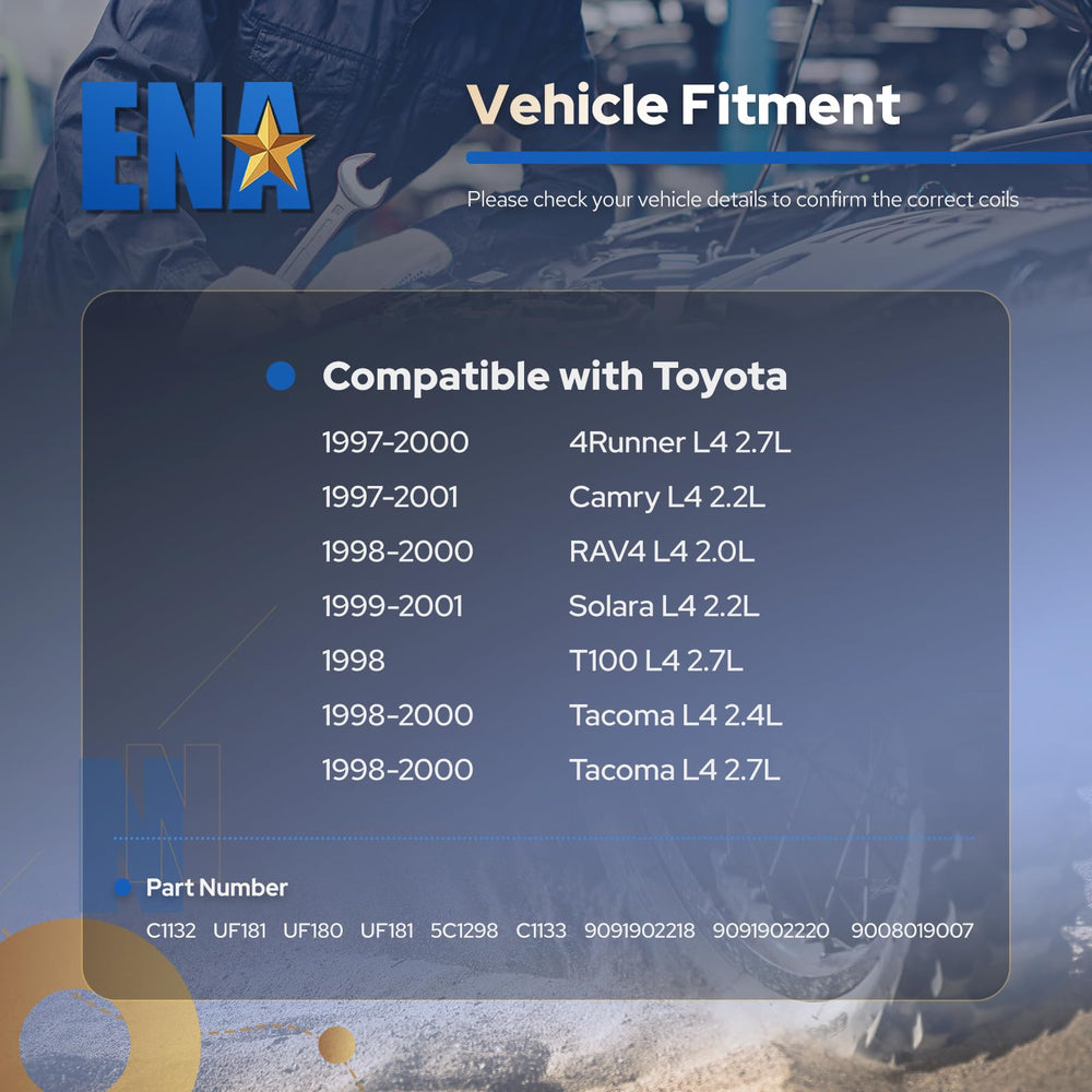 ENA warranty information card highlights a 12 month coverage