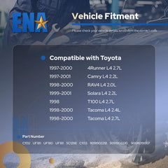 ENA warranty information card highlights a 12 month coverage