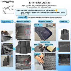 EnergyyWing weatherproof cabin protection reduces wear and cleaning time.