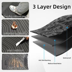 EnergyyWing odorless TPE mats remain flexible in extreme temperatures