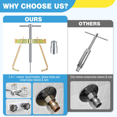 Enhon multi-purpose puller kit for sleeves and fittings in plumbing