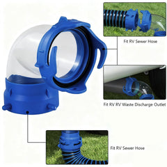 Eniora clear visual flow monitor provides live visibility of drainage.