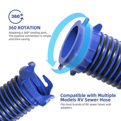 Eniora rotating fittings ensure a tight, user-friendly connection during draining