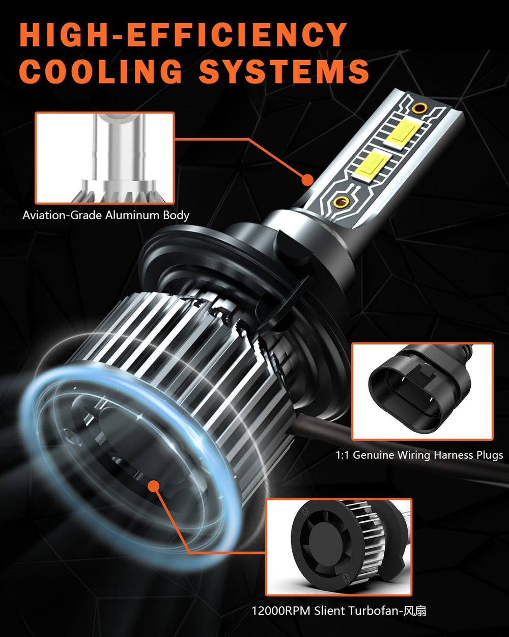 ENJOYAKOM 24,000 lumens offer bright visibility in fog and rain.