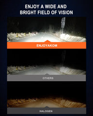 ENJOYAKOM EMI-resistant design minimizes errors and flicker for consistent lighting.