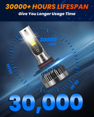 ENJOYAKOM long-lasting bulbs reduce replacement frequency.