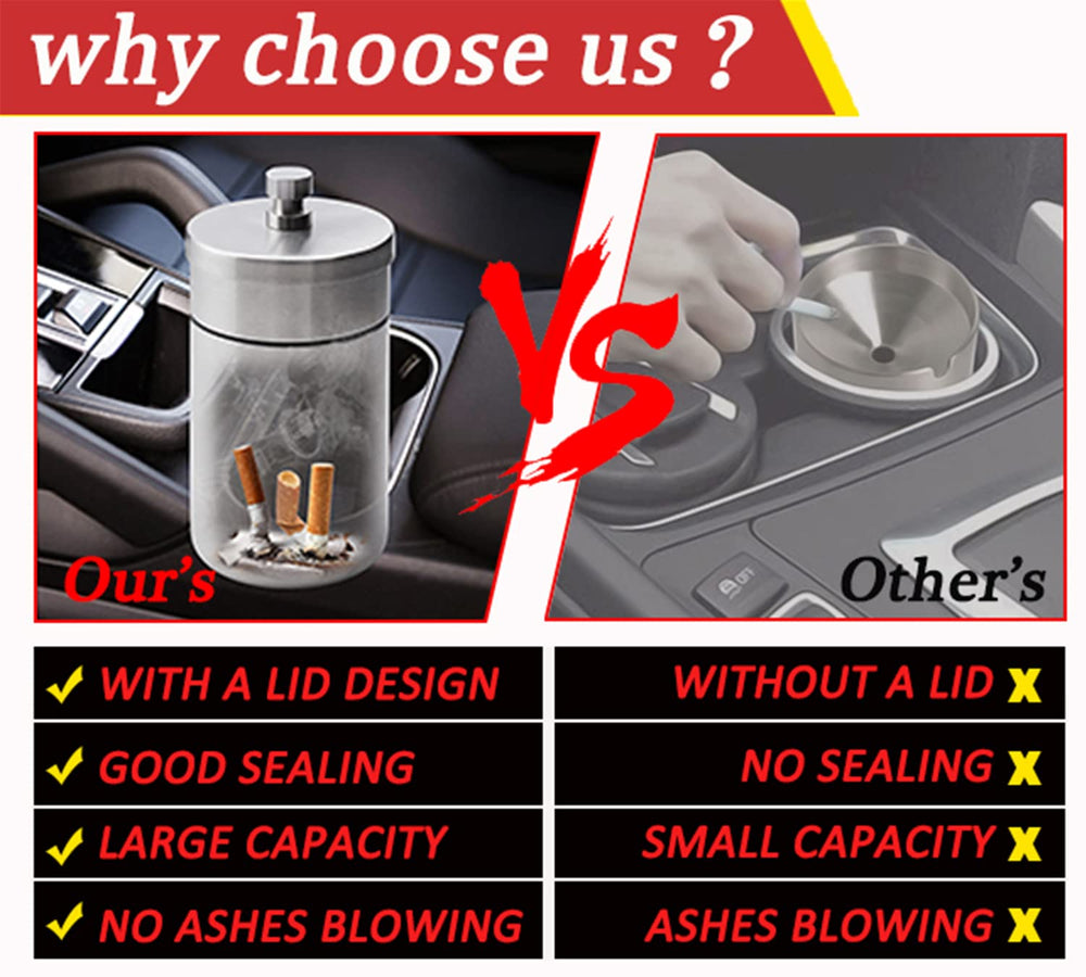 EOCICI secure windproof cover reduces ash dispersion while driving.