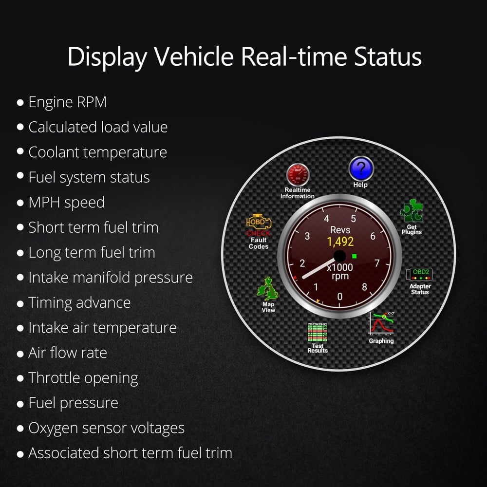 Eonon V0056 displaying oxygen sensor voltages and trims