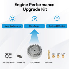 EOPOAYI easy-install packaging note highlighting OEM-fit compatibility.