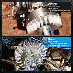 EOPOAYI flywheel top view with balanced design for reduced vibration.