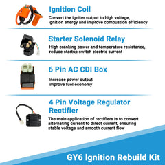 EOPOAYI gasket pack ensures proper sealing for carburetor upgrades.