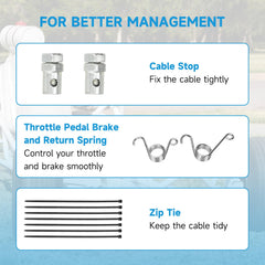 EOPOAYI cable stops secure alignment and reduce wear.
