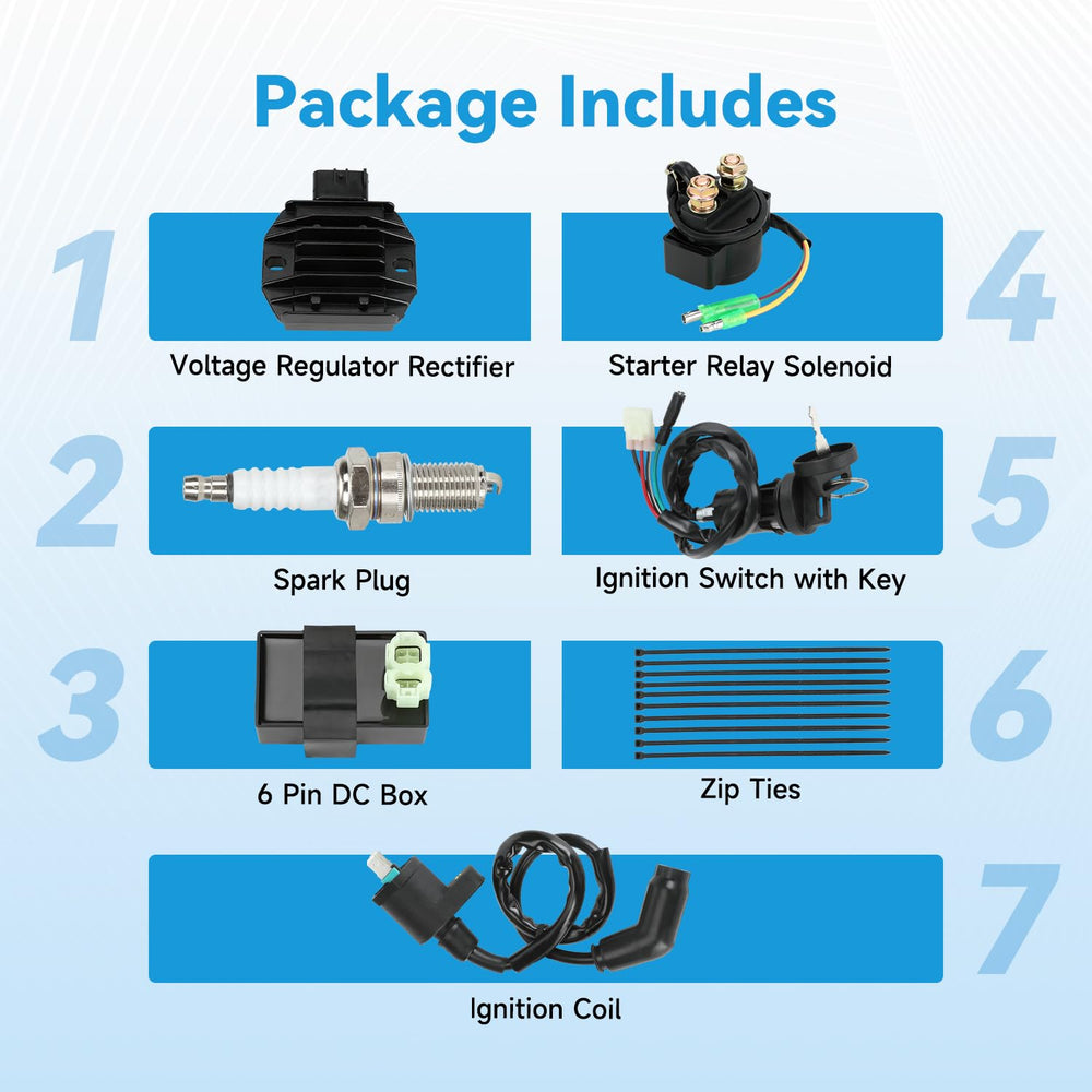 EOPOAYI Recon 250 key set for convenient replacements.