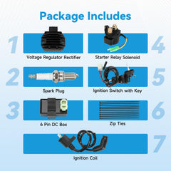 EOPOAYI Recon 250 key set for convenient replacements.