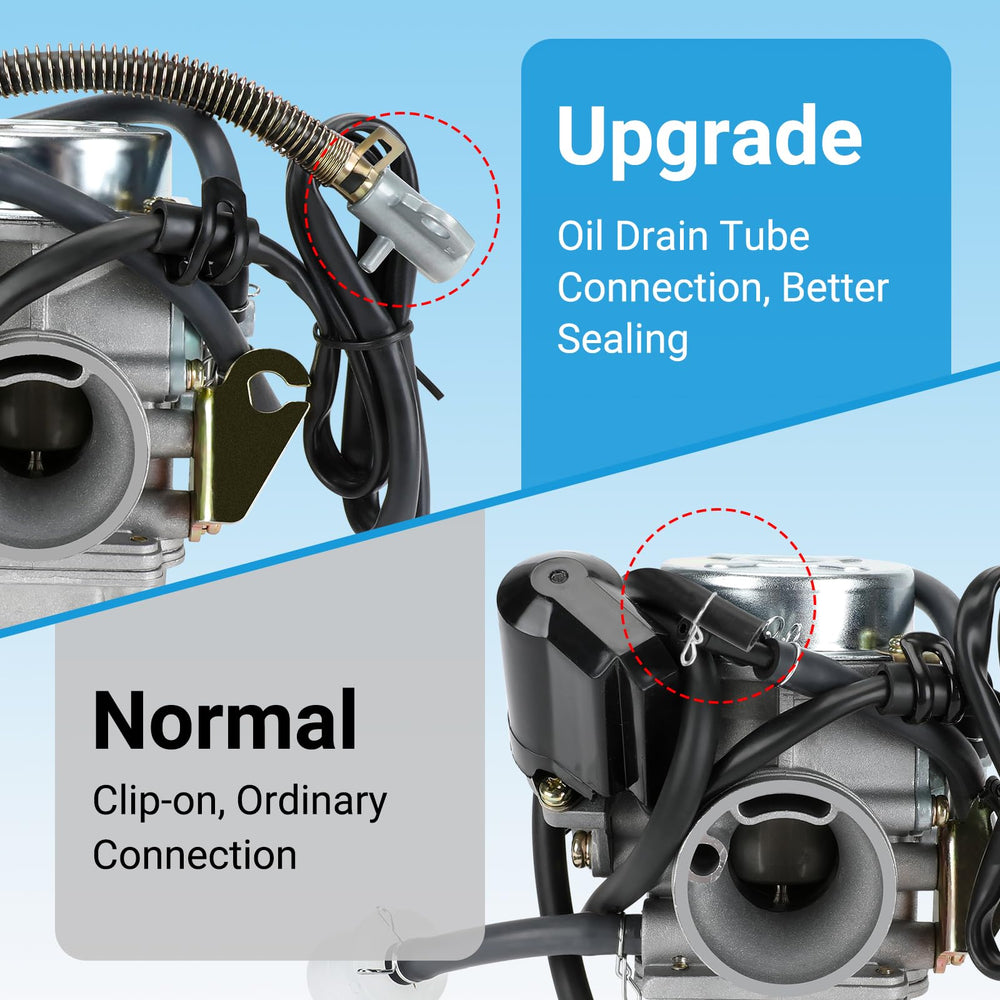 EOPOAYI 78 inch throttle cable kit delivers precise throttle control.