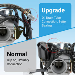 EOPOAYI 78 inch throttle cable kit delivers precise throttle control.