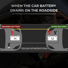 EPAuto 20-foot jumper cables reach distant vehicles with ease.