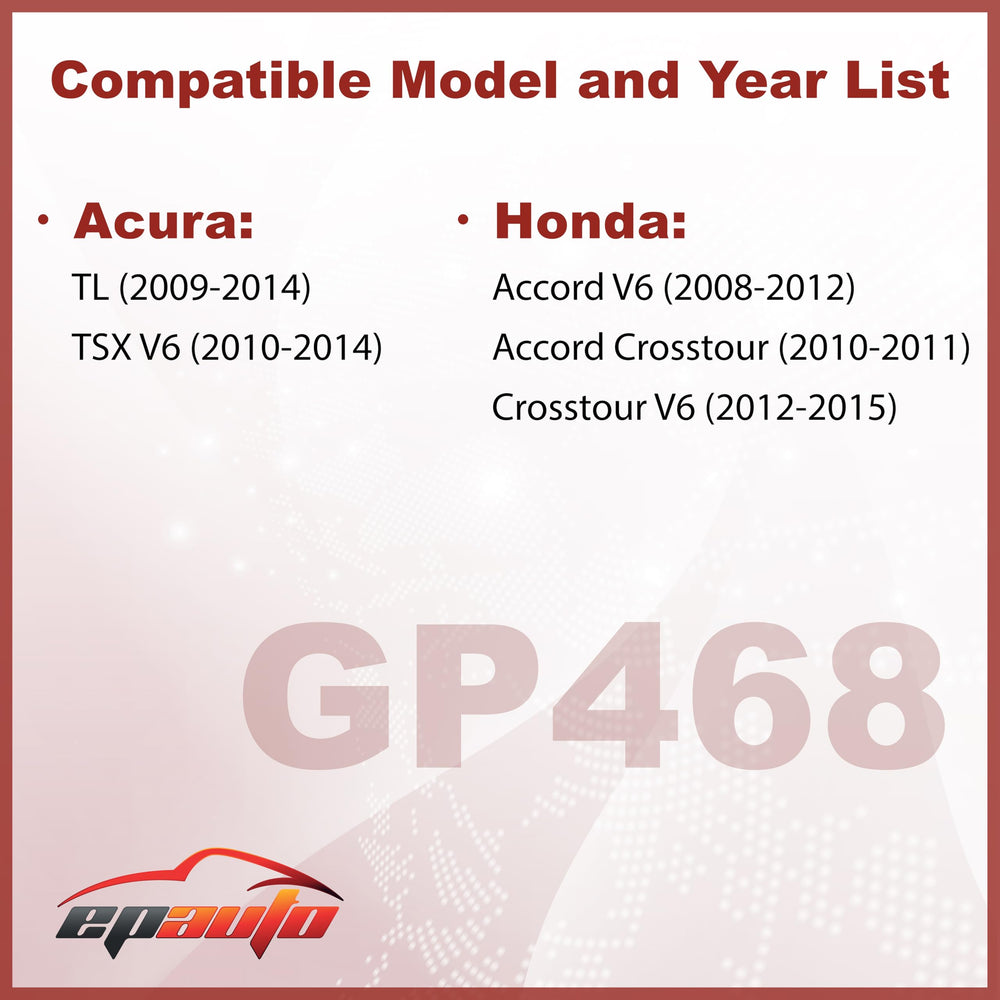 EPAuto GP468 rigid-frame close-up shows durable sealing.