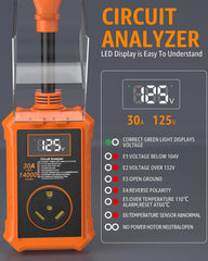 EPLCSE 14000J protection highlighted to defend against electrical surges at campsites