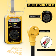 EPLCSE circuit analyzer display verifies wiring before connecting your camper.