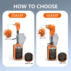 EPLCSE compact, sturdy enclosure protects the unit during travel.