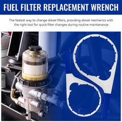 ERETOW Davco filter service tool set simplifies routine replacements