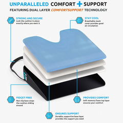 Ergonomic Innovations driving cushion features a non slip bottom to stay secure on seats