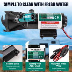 Esakoya all-copper motor macerator for durable, quiet operation on the road.