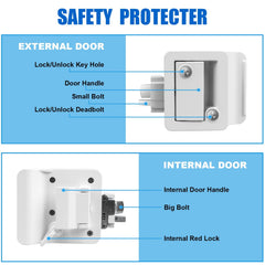 Esakoya paddle deadbolt design offers quick locking during travel