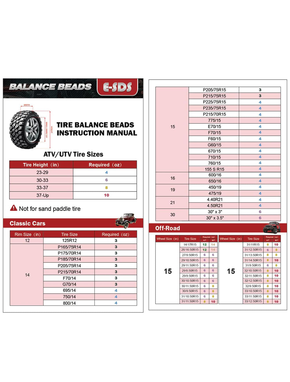 E-SDS injector tube enables precise bead transfer into the tire.