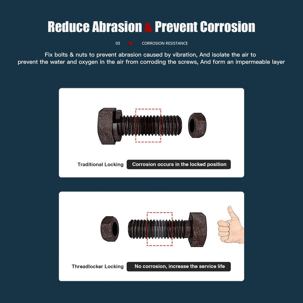 ESKONKE bolt and nut with thread locker in use
