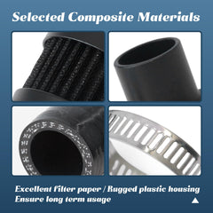 Esttlamer high-efficiency dirt capture design protects internal components