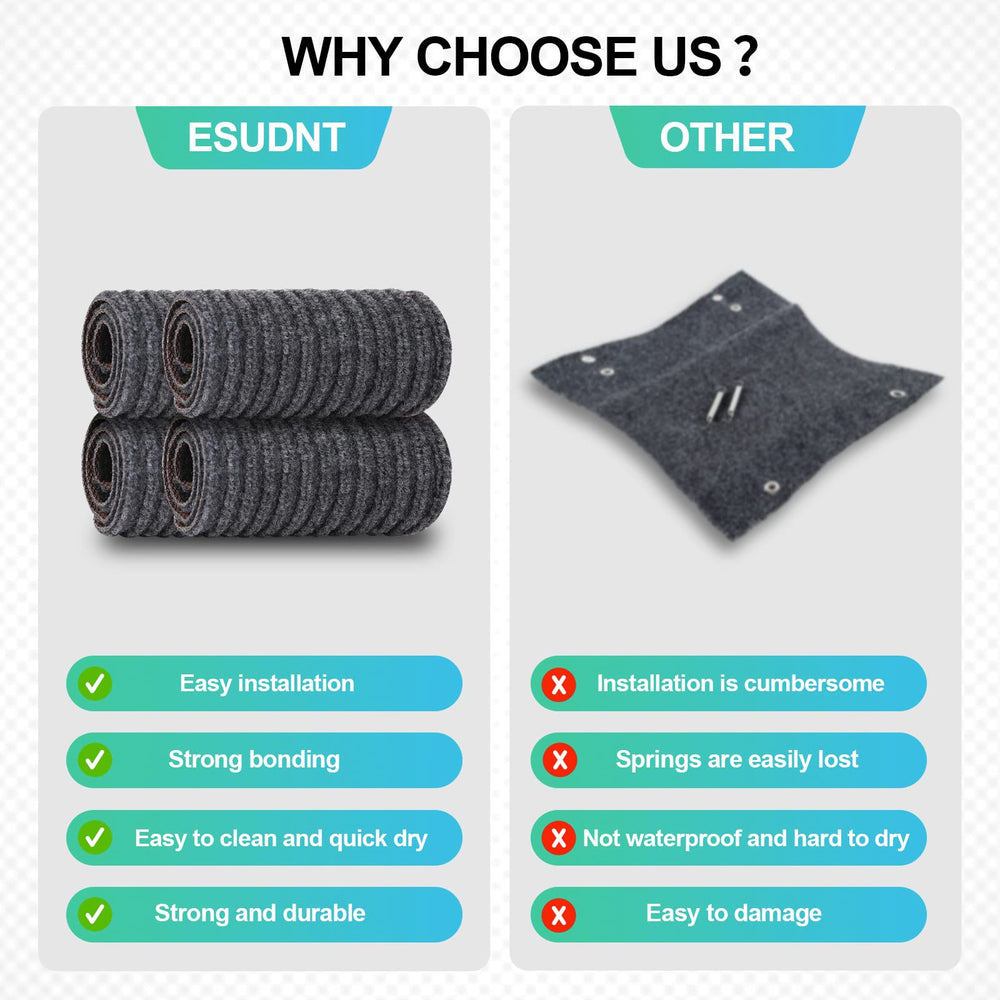ESUDNT RV Step Covers back with non-slip rubber for safety