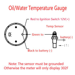 ESUPPORT compact 2-inch gauge fits tight spaces in cars and boats.