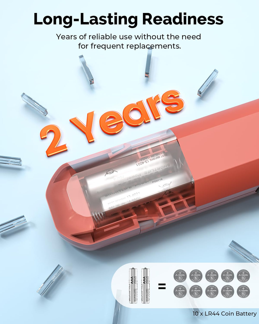 ETENWOLF built-in AI thermal compensation maintains accuracy in extreme temperatures.