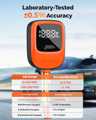 ETENWOLF T600 360-degree nozzle enables easy access from any angle.