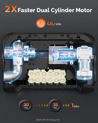 ETENWOLF Vortex S6 dual-cylinder for steady power during long inflation tasks.