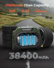 ETENWOLF Vortex S7 38400mAh battery powering long sessions and charging.