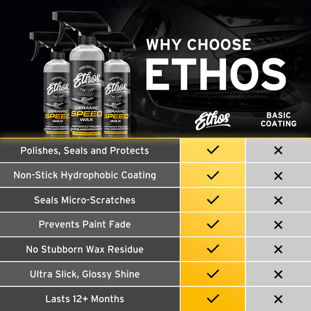 Ethos Ceramic Speed Wax slick gloss finish on exterior paint.